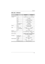 Предварительный просмотр 161 страницы ATEN SN01 CO Series User Manual