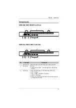 Предварительный просмотр 25 страницы ATEN SN0108A User Manual