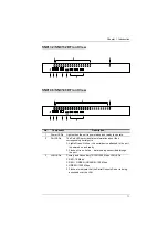 Предварительный просмотр 27 страницы ATEN SN0108A User Manual