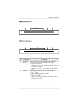 Предварительный просмотр 29 страницы ATEN SN0108A User Manual