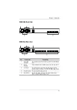 Предварительный просмотр 31 страницы ATEN SN0108A User Manual