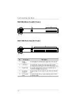 Предварительный просмотр 32 страницы ATEN SN0108A User Manual