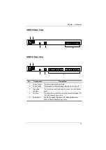 Предварительный просмотр 35 страницы ATEN SN0108A User Manual