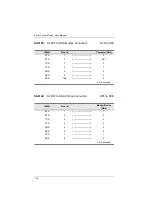 Предварительный просмотр 170 страницы ATEN SN0108A User Manual