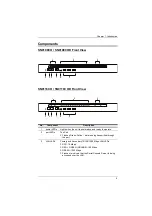 Предварительный просмотр 25 страницы ATEN SN0108CO User Manual