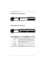 Предварительный просмотр 32 страницы ATEN SN0108CO User Manual