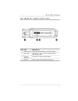 Предварительный просмотр 7 страницы ATEN UE3310 User Manual