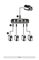 Предварительный просмотр 11 страницы ATEN US221A User Manual