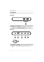 Preview for 14 page of ATEN US3310 User Manual