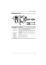 Preview for 13 page of ATEN US3312 User Manual