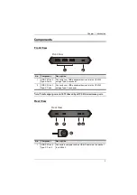 Preview for 11 page of ATEN US3342 User Manual