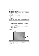 Preview for 12 page of ATEN US3342 User Manual