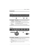 Preview for 11 page of ATEN US3344I User Manual