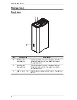 Preview for 12 page of ATEN US7220 User Manual