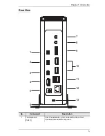 Preview for 13 page of ATEN US7220 User Manual