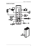 Preview for 17 page of ATEN US7220 User Manual