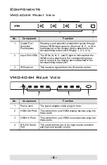 Предварительный просмотр 8 страницы ATEN VanCryst VM0404H User Manual