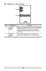 Предварительный просмотр 9 страницы ATEN VanCryst VM0404H User Manual