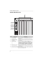 Предварительный просмотр 38 страницы ATEN VanCryst VM3200 User Manual