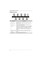 Предварительный просмотр 40 страницы ATEN VanCryst VM3200 User Manual