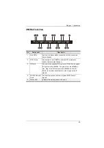 Предварительный просмотр 41 страницы ATEN VanCryst VM3200 User Manual