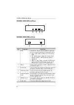 Предварительный просмотр 48 страницы ATEN VanCryst VM3200 User Manual