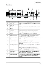 Preview for 13 page of ATEN VC1080 User Manual