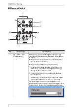 Preview for 14 page of ATEN VC1080 User Manual