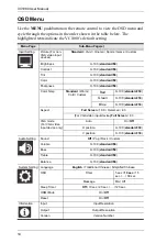 Preview for 22 page of ATEN VC1080 User Manual