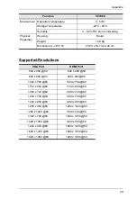 Preview for 37 page of ATEN VC1080 User Manual