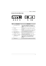 Preview for 12 page of ATEN VE1812 User Manual