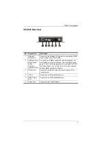 Preview for 15 page of ATEN VE3912T User Manual