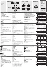 Preview for 2 page of ATEN VE600A User Manual