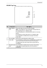 Предварительный просмотр 13 страницы ATEN VE829 User Manual