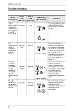 Preview for 30 page of ATEN VE849 User Manual