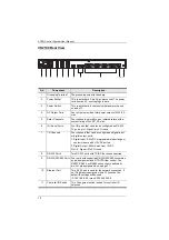 Preview for 20 page of ATEN VK1100 User Manual