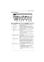 Preview for 21 page of ATEN VK1100 User Manual