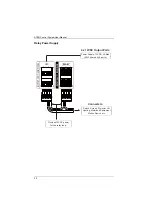 Preview for 32 page of ATEN VK1100 User Manual