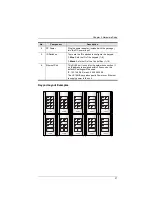 Preview for 47 page of ATEN VK1100 User Manual