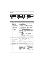 Preview for 11 page of ATEN VK1100A Setup Manual