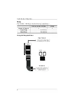 Preview for 25 page of ATEN VK1100A Setup Manual