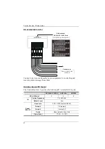 Preview for 31 page of ATEN VK1100A Setup Manual