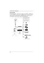 Preview for 33 page of ATEN VK1100A Setup Manual