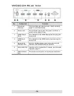 Предварительный просмотр 9 страницы ATEN VM0202H User Manual