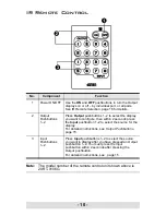 Предварительный просмотр 10 страницы ATEN VM0202H User Manual