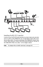 Preview for 13 page of ATEN VM0404HA User Manual