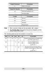 Preview for 21 page of ATEN VM0404HA User Manual