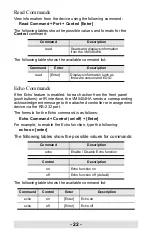 Preview for 22 page of ATEN VM0404HA User Manual