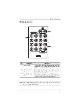 Предварительный просмотр 19 страницы ATEN VM0404HB User Manual