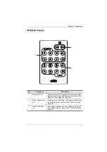 Предварительный просмотр 15 страницы ATEN VM0808 User Manual